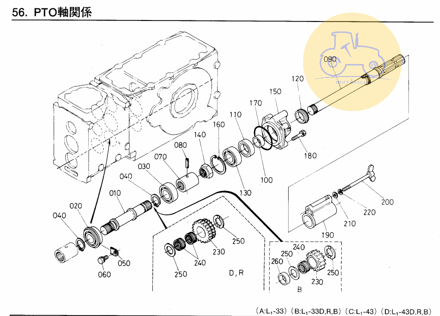 Trục PTO